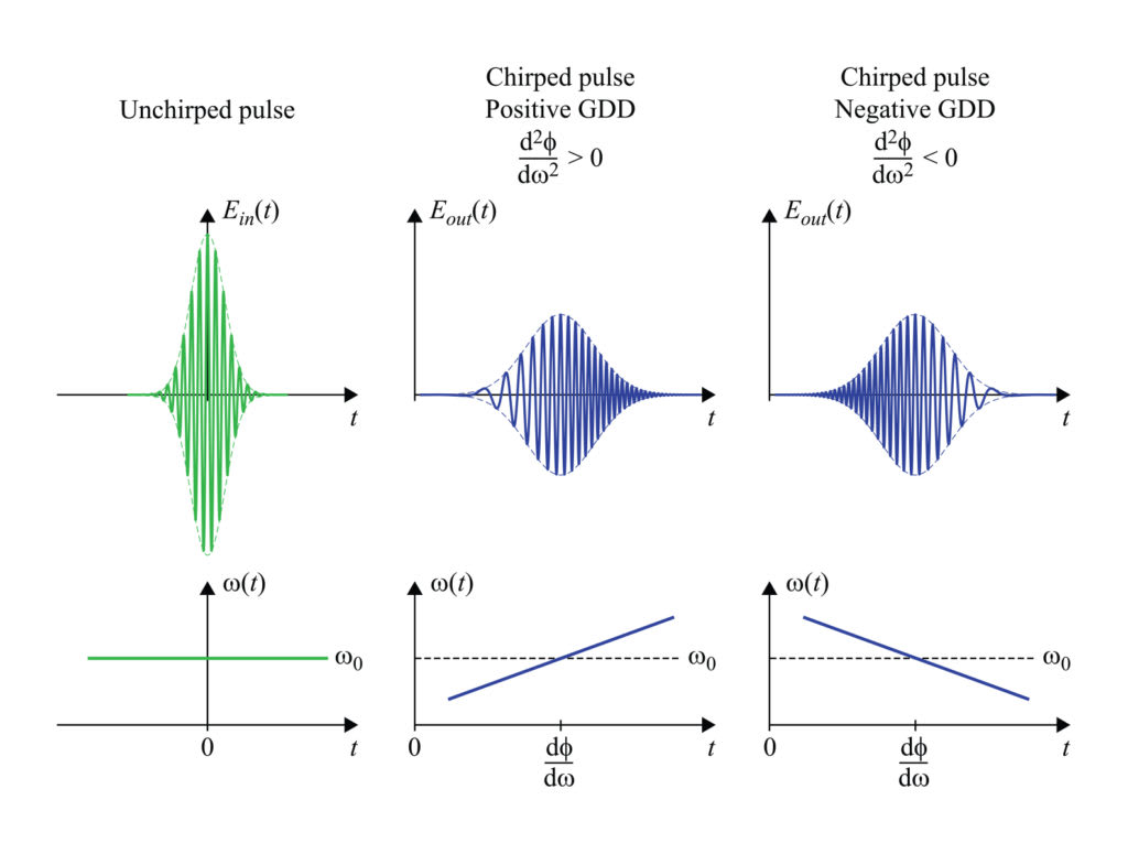 light pulse002.jpg