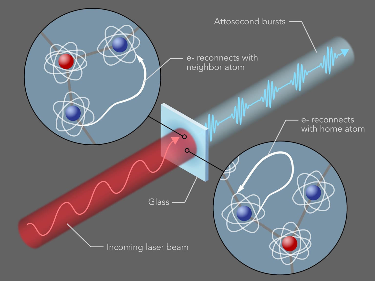 light pulse003.jpg