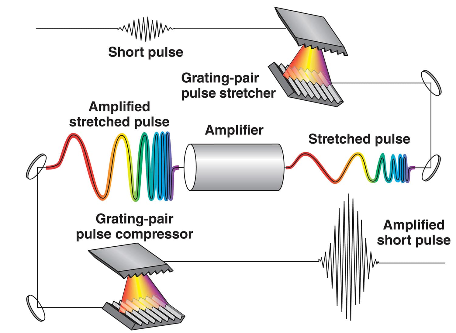 light pulse004.jpg