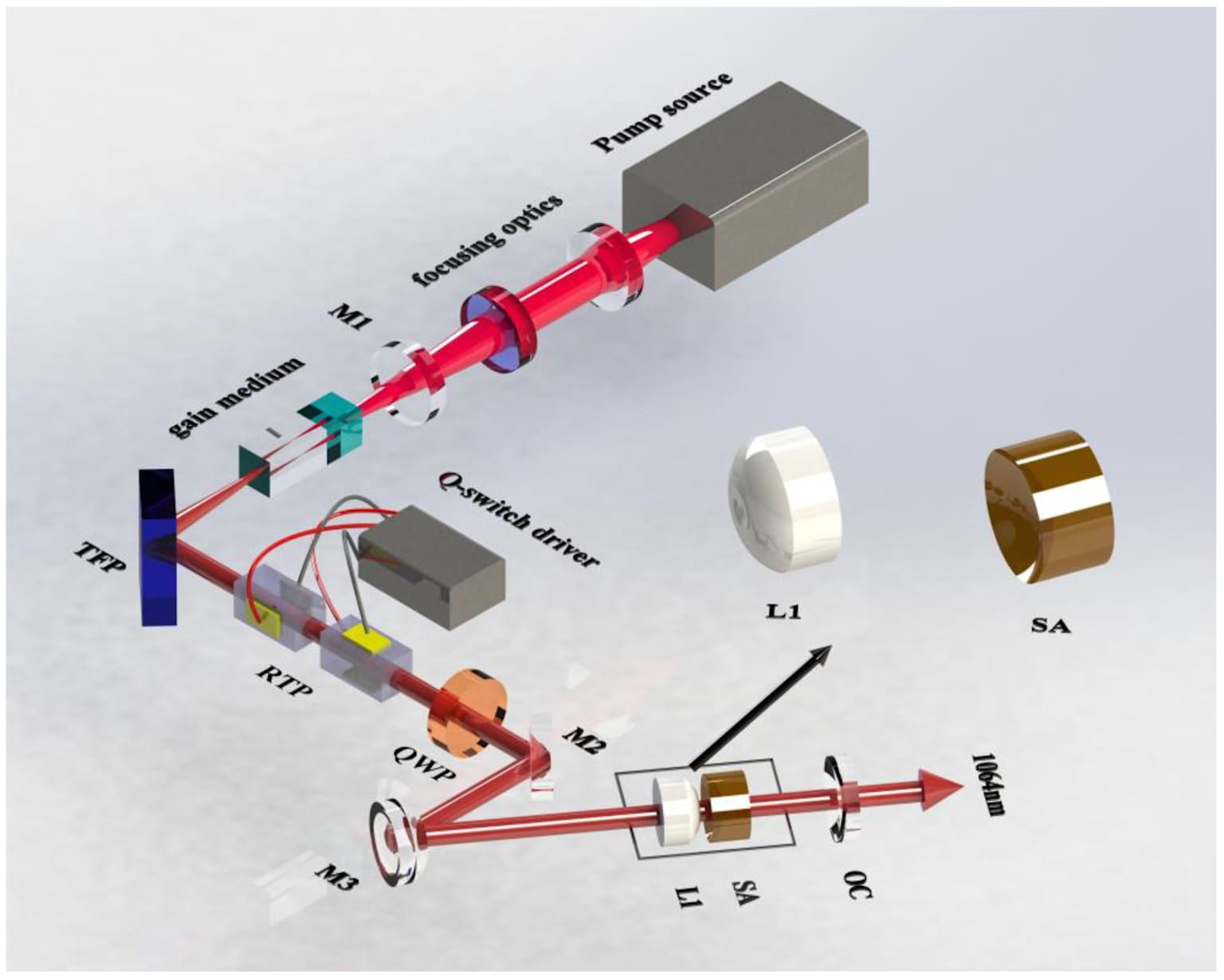 q-switched laser002.jpg
