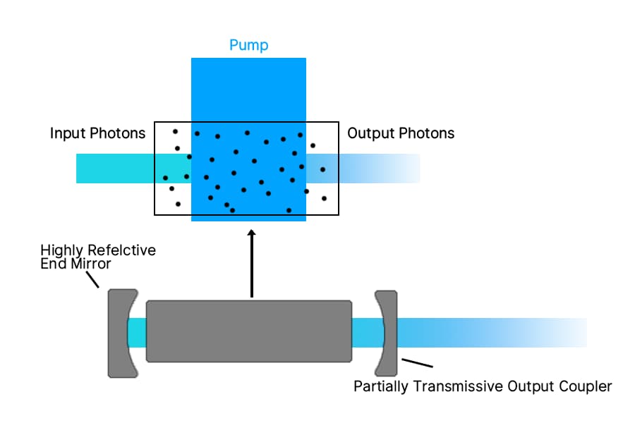 Laser Threshold001.jpg