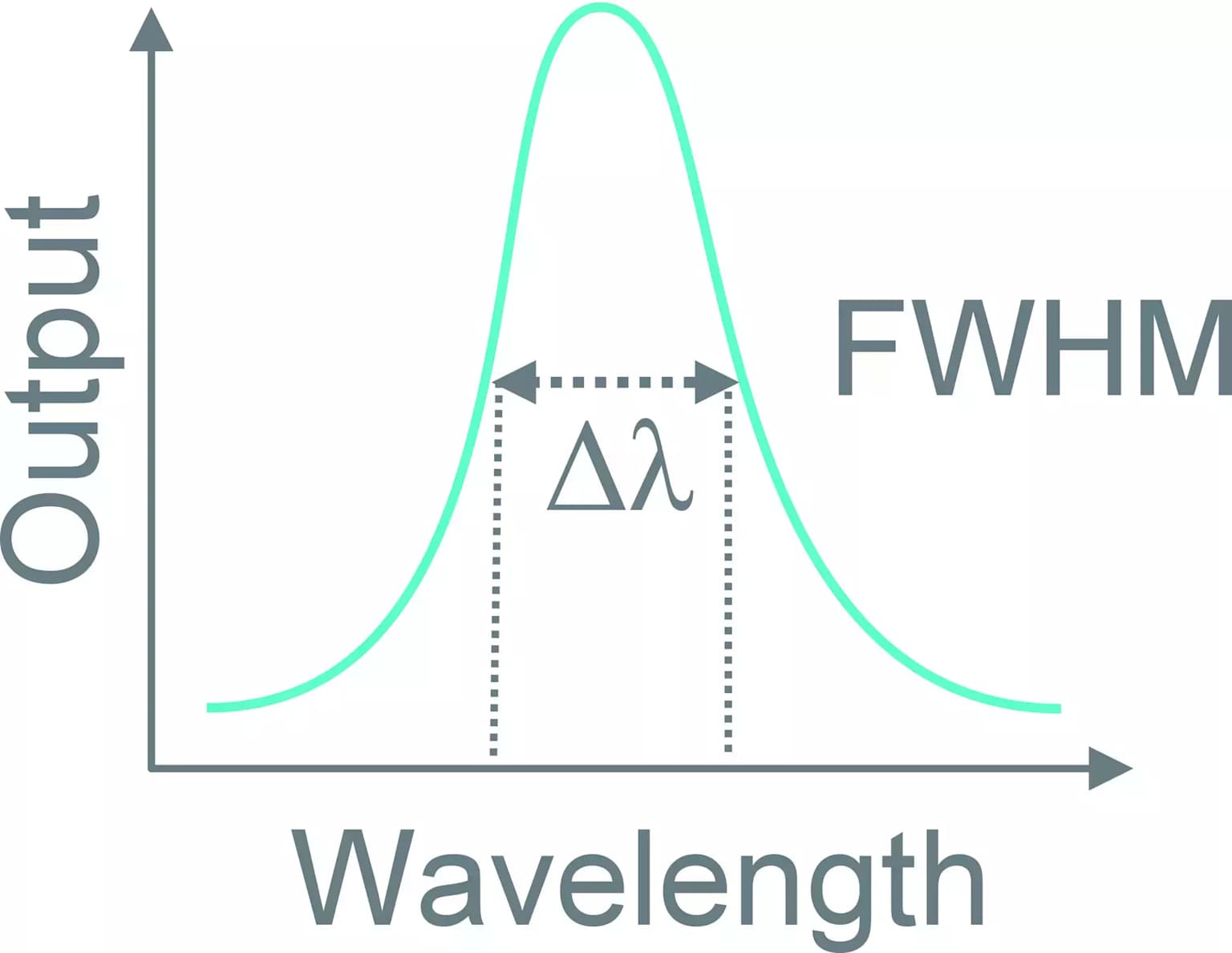 Laser Linewidth001.jpg
