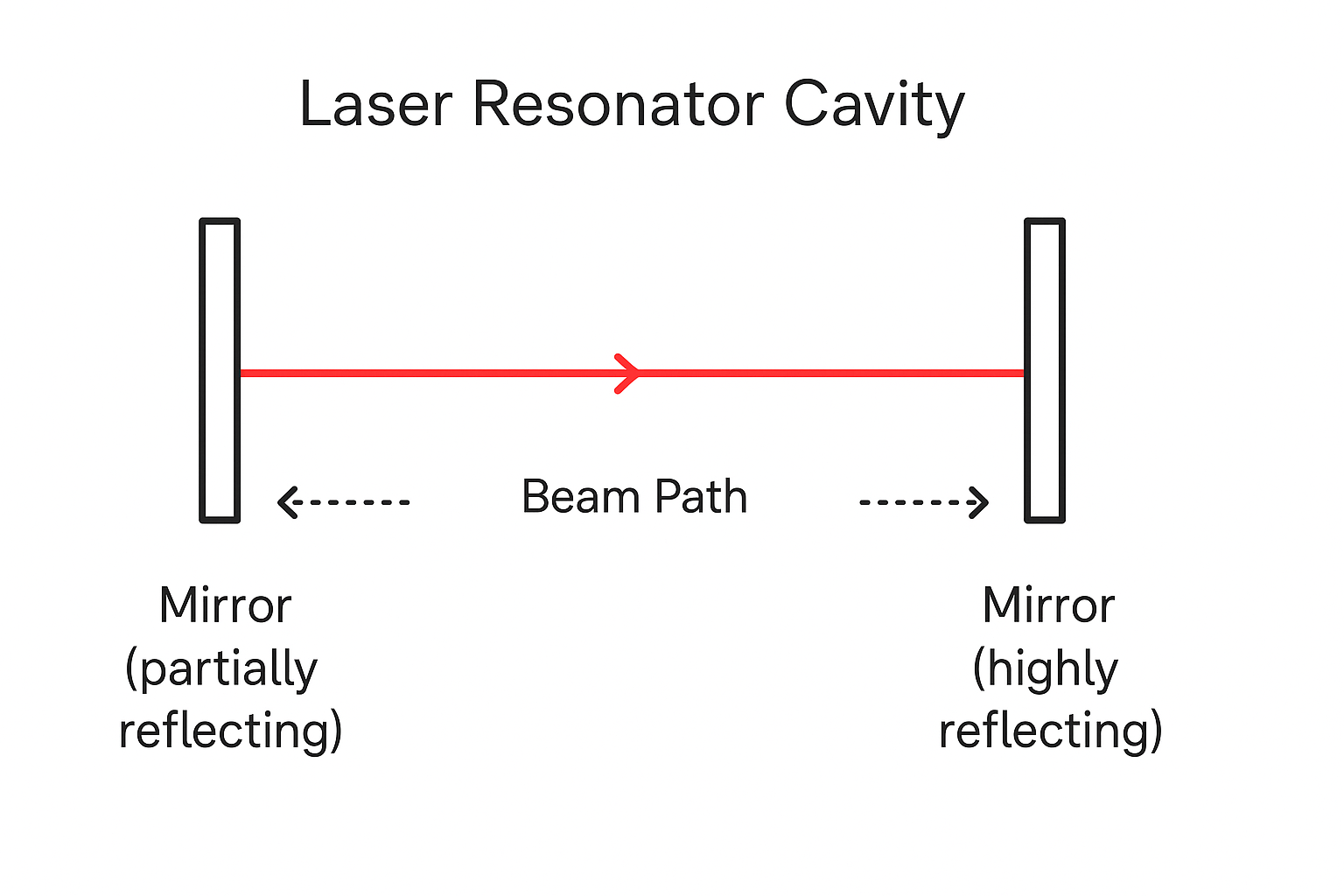 laser mirror002.jpg