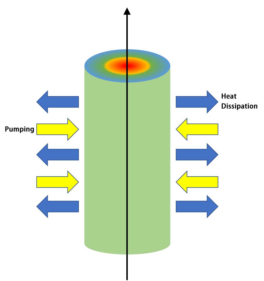 Laser Crystals004.jpg