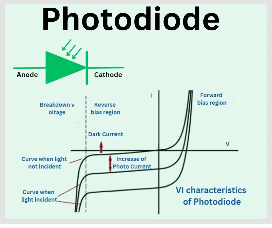 Photoelectric effect004.jpg