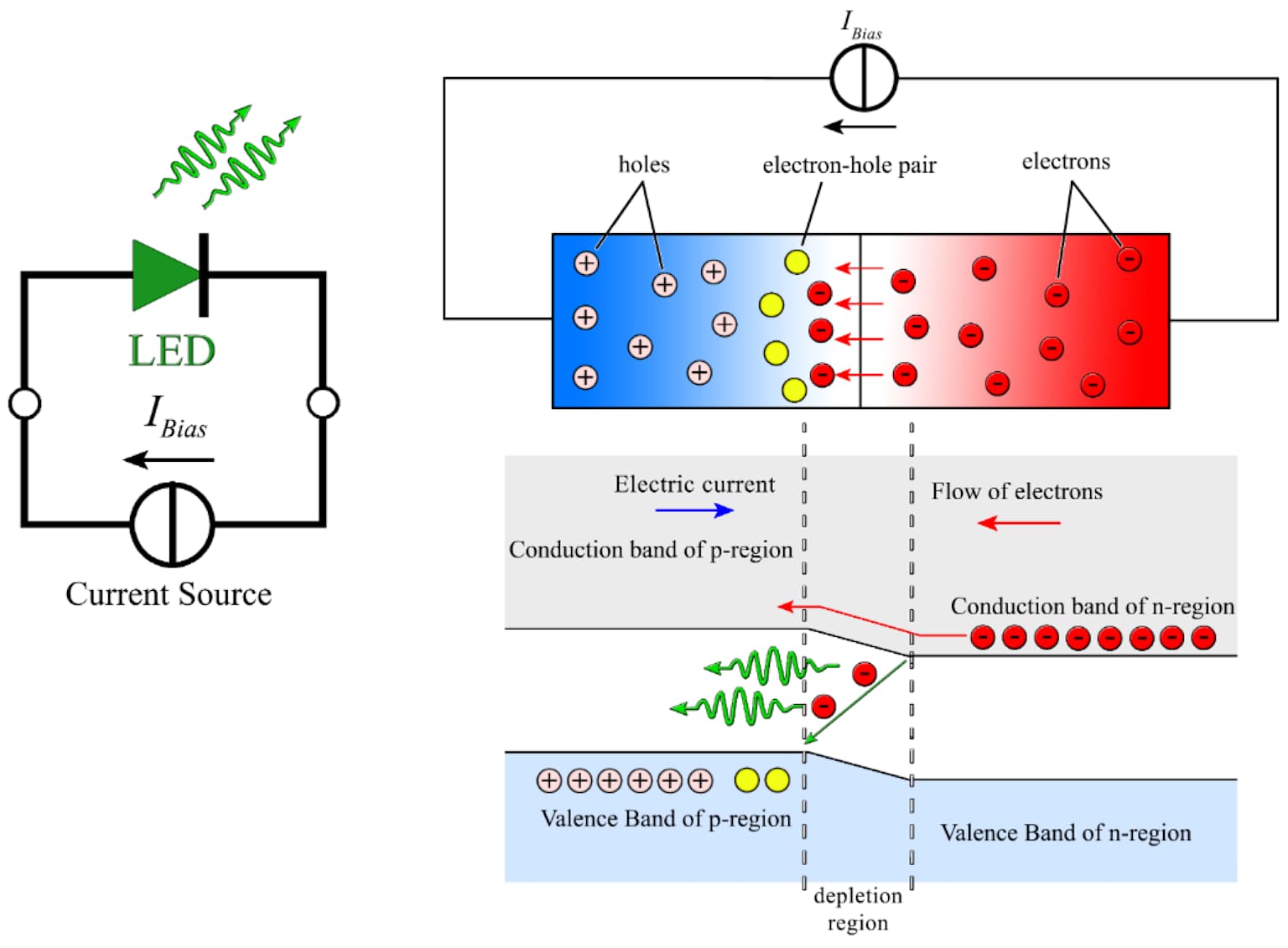 Photoelectric effect005.jpg