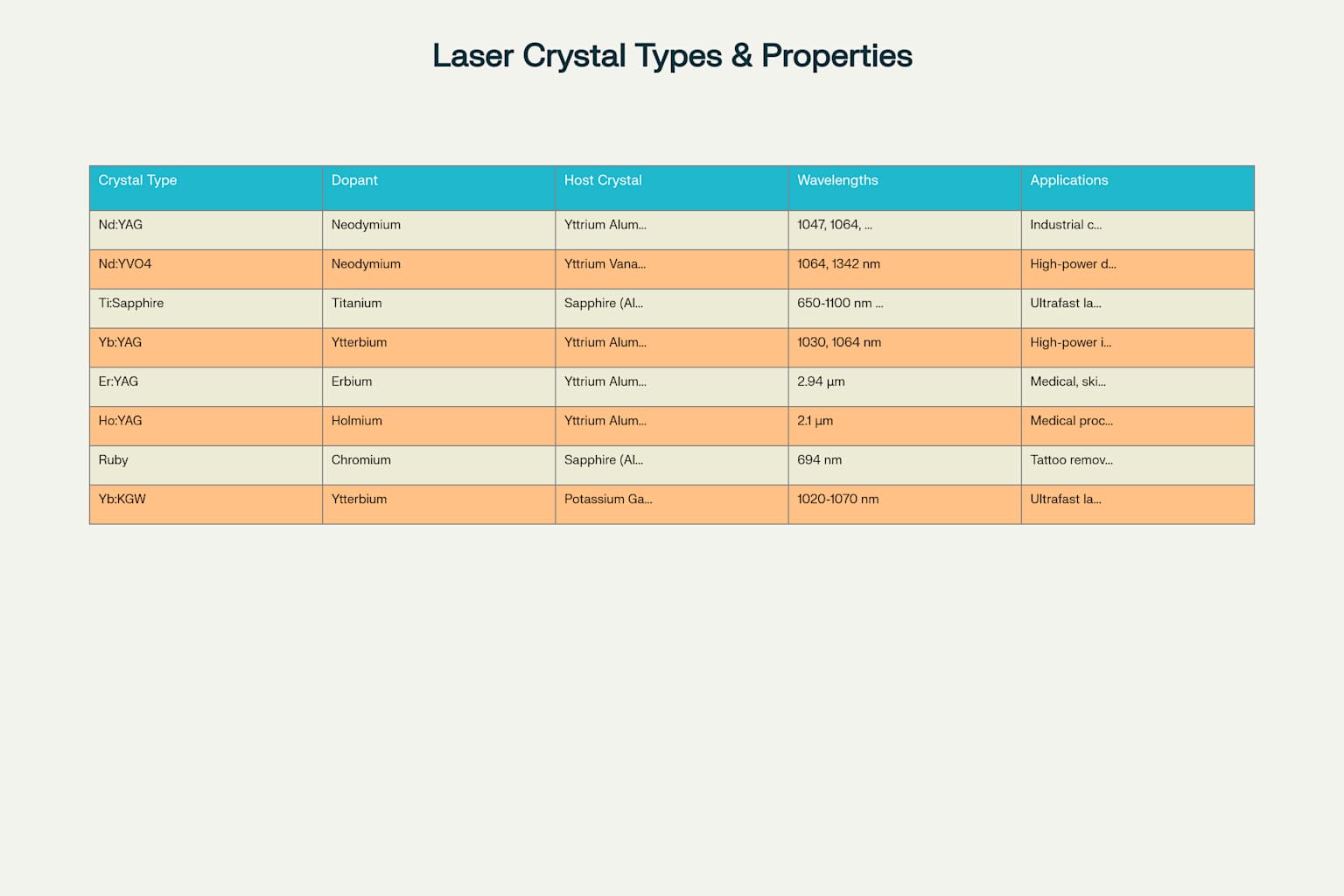 laser crystals002.jpg