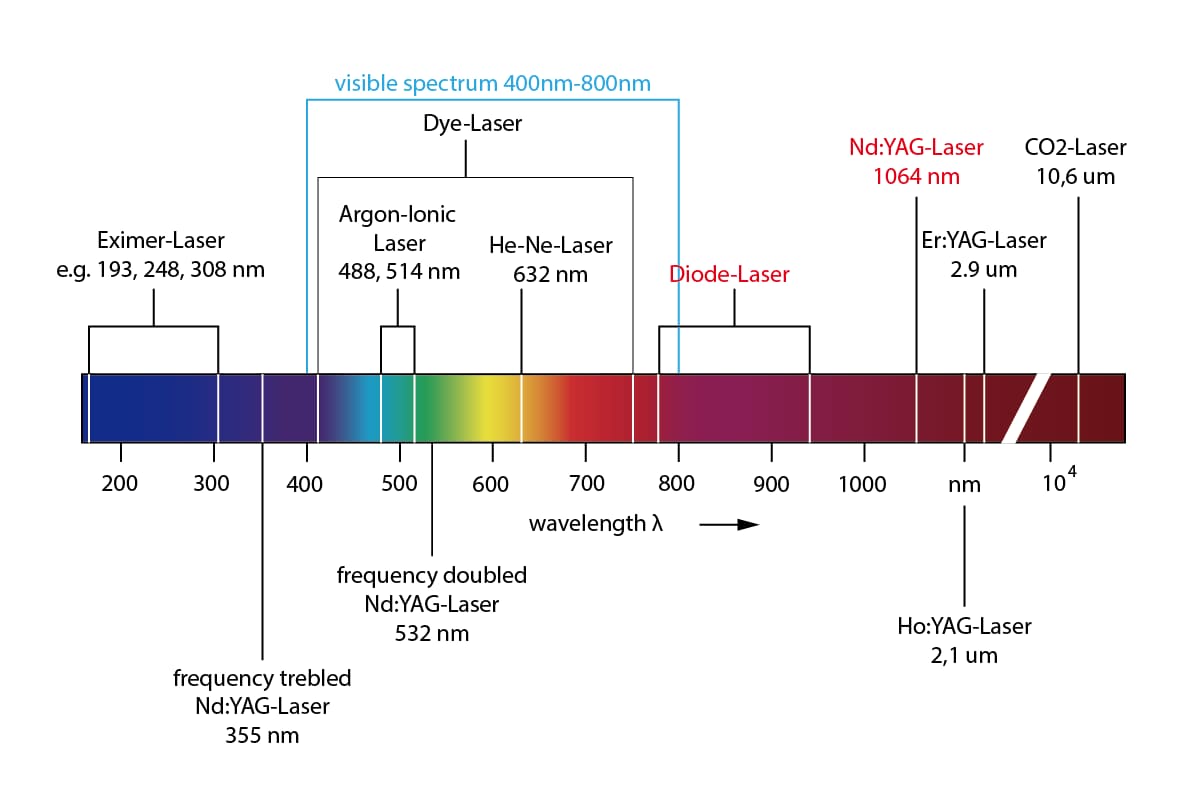 laser crystal010.jpg