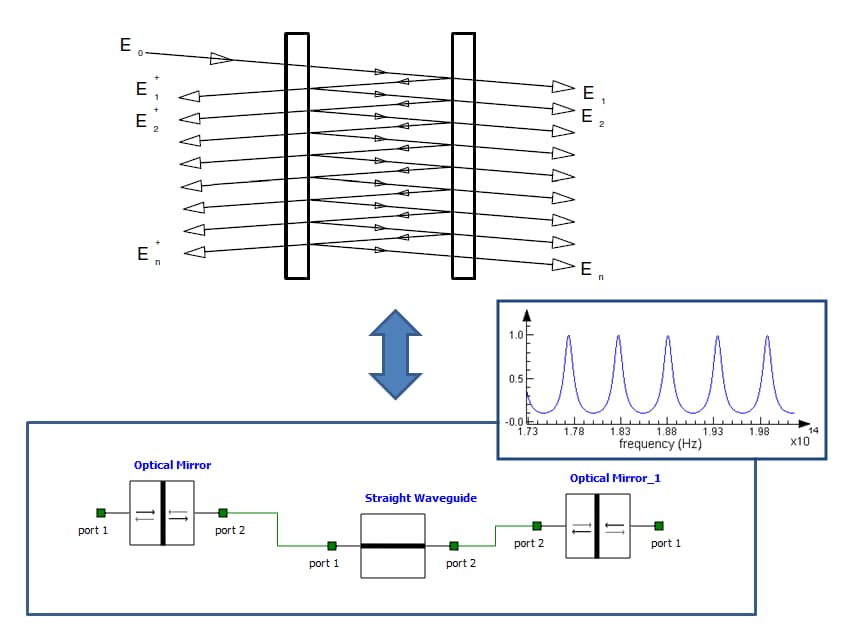 F-P cavity002.jpg