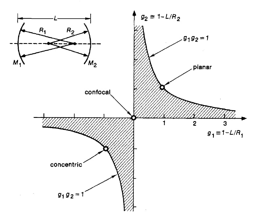 F-P cavity003.jpg