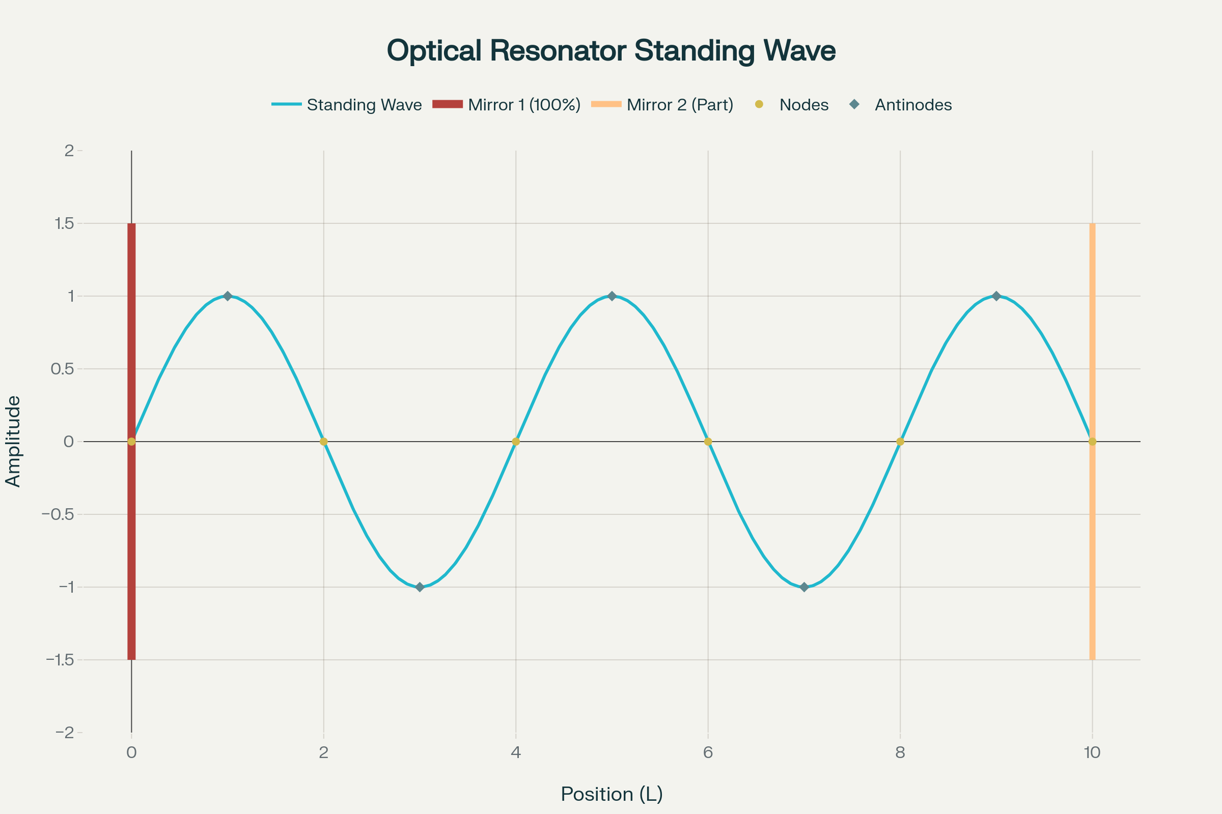 resonator003.png
