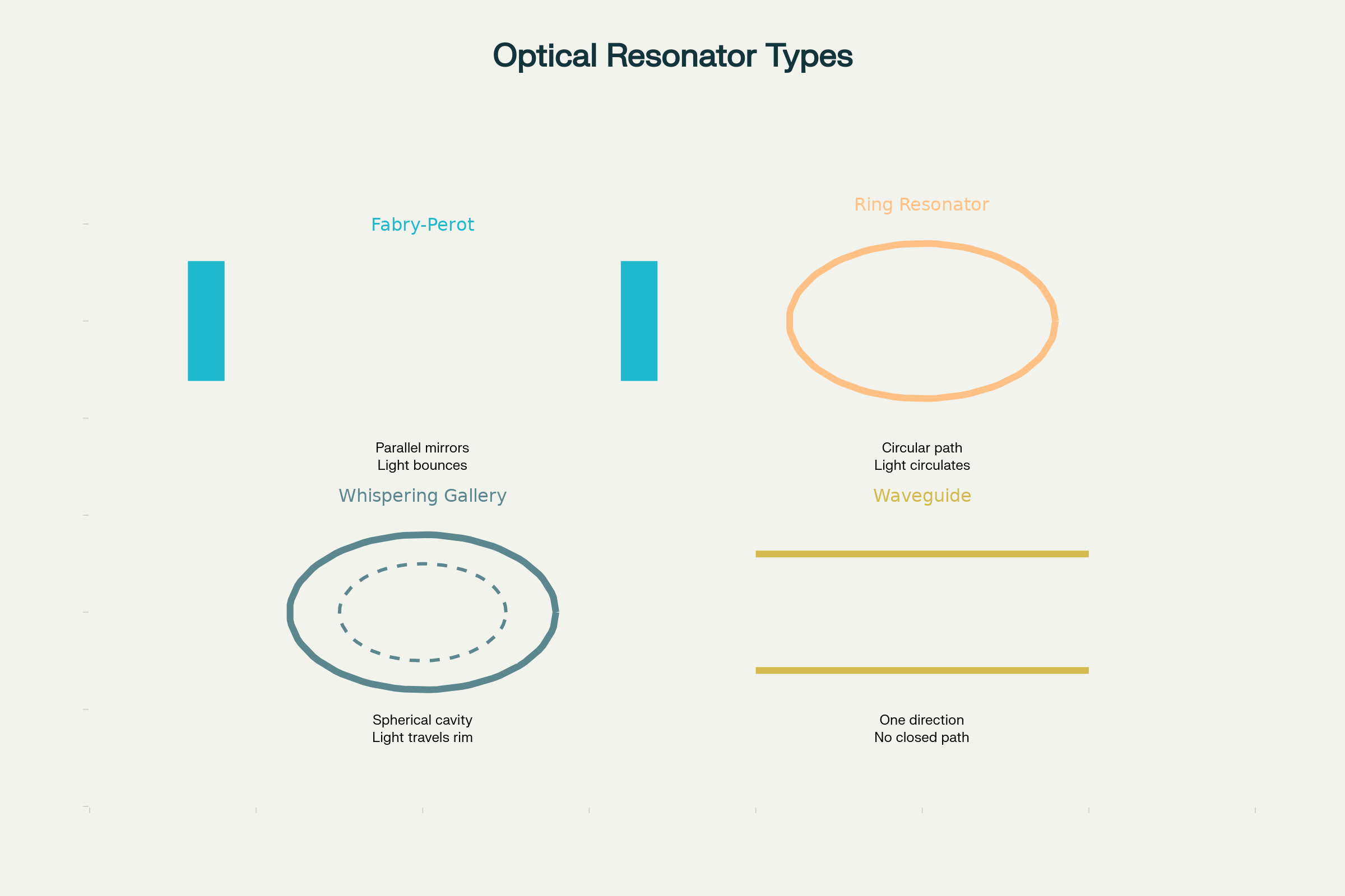 resonator004.png