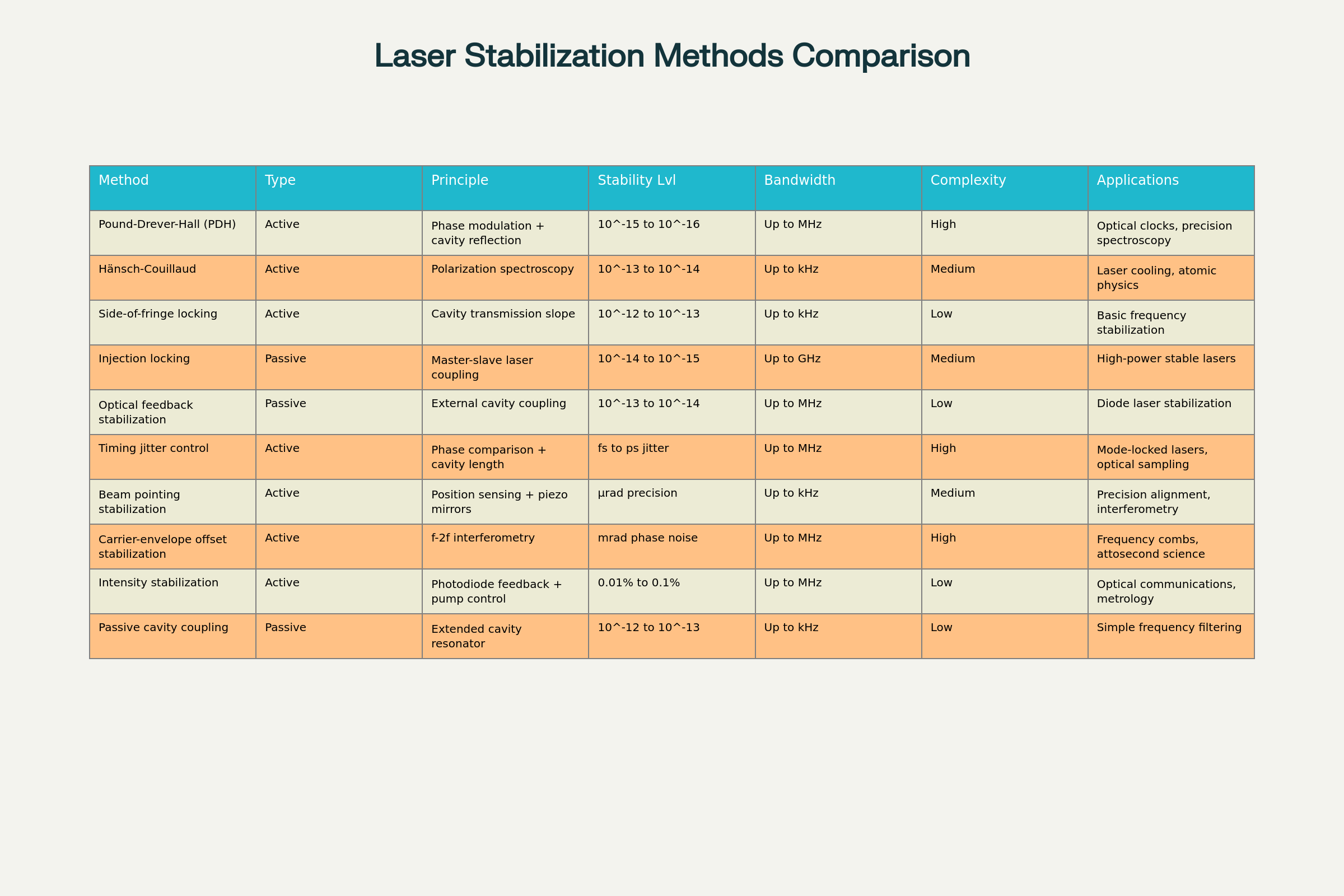 laser stabilization 001.png