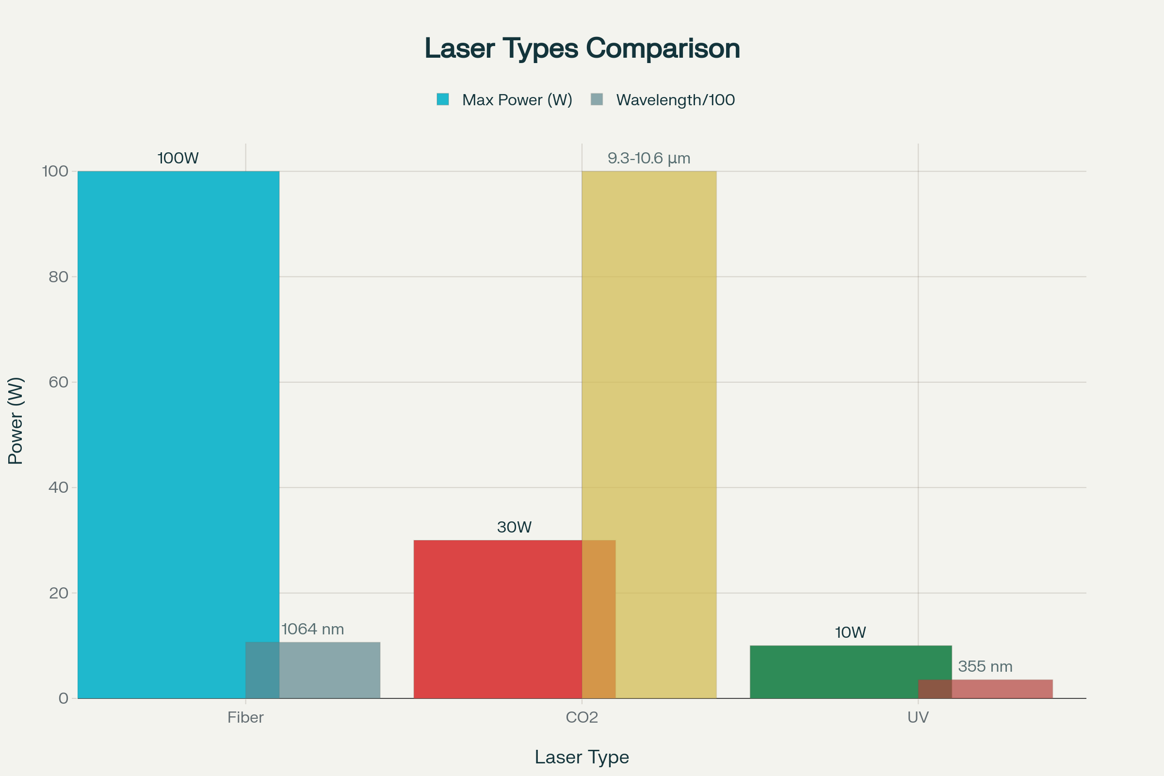 1758015078857162.png coding machine type.png